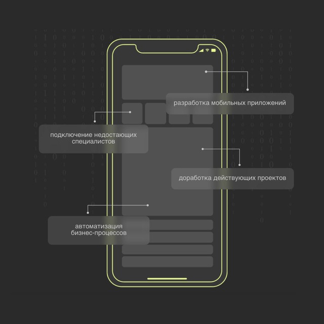 Effective Mobile про IT
