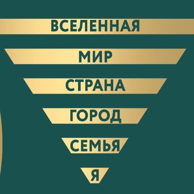 Скоростной катер Ялта | Ялта 2025