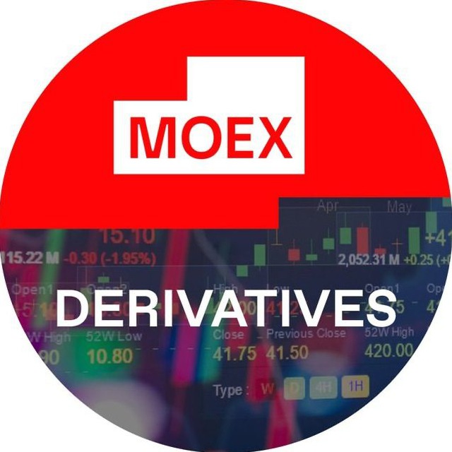 MOEX Derivatives