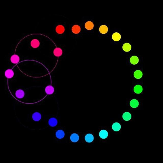 GIF Library