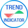 Trend Indicator
